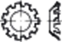 DIN 6797 FST galZn A 10,5 KP REYHER