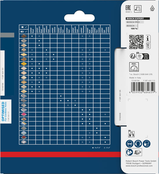 Produktbild Verpackung