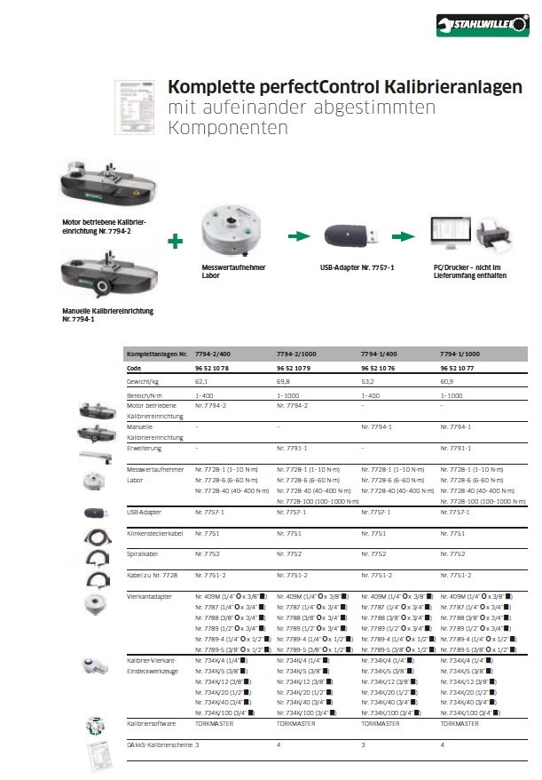 Produktbild 364882